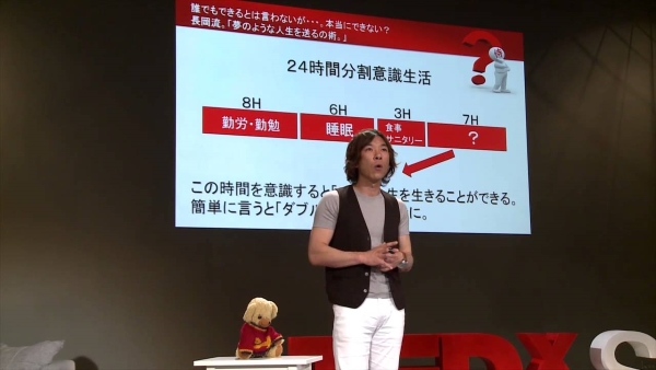 Hidetaka Nagaoka đang nói về thời gian biểu tượng trưng của một người bình thường trong một ngày