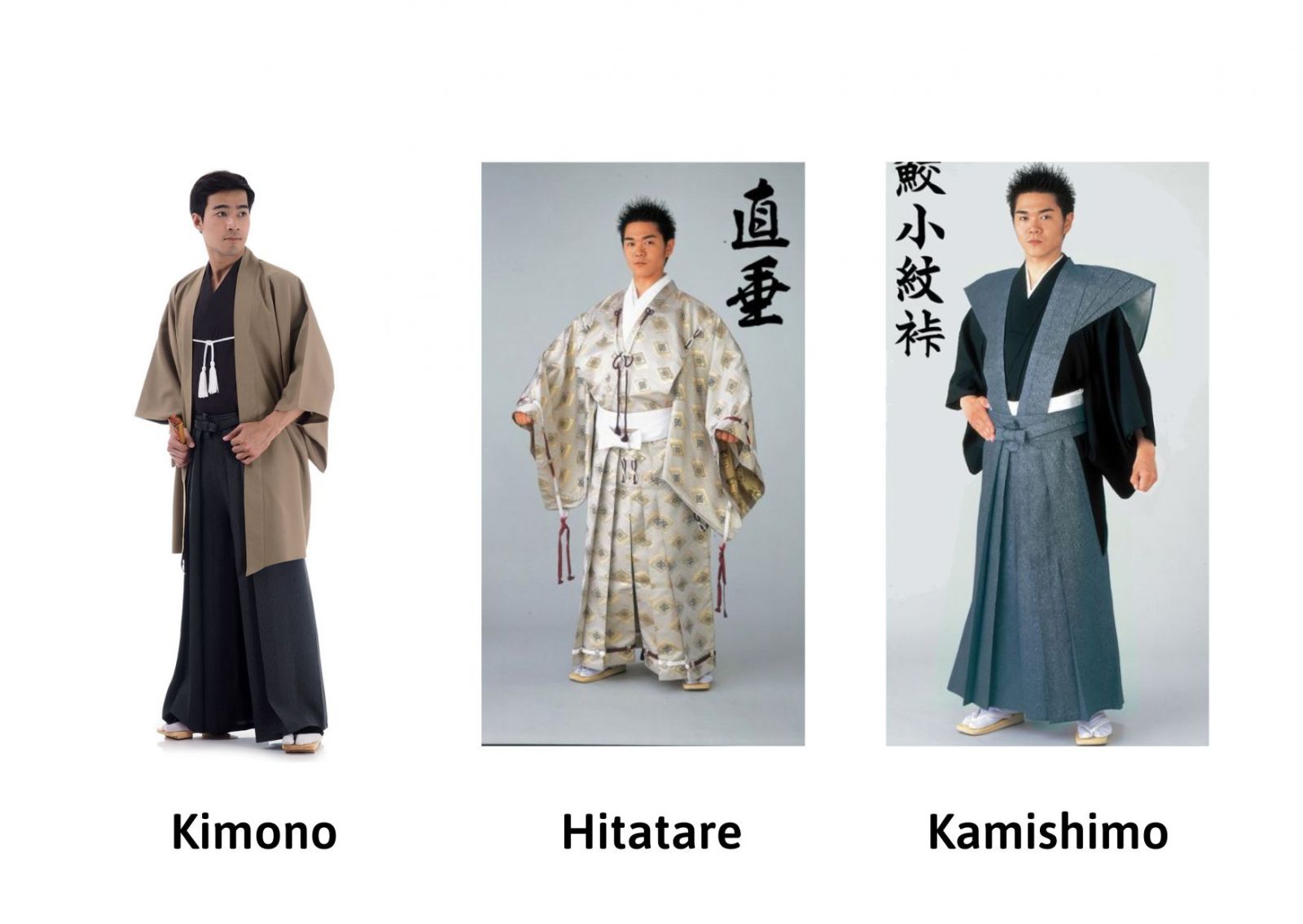 Ba loại trang phục cơ bản của Samurai Nhật Bản