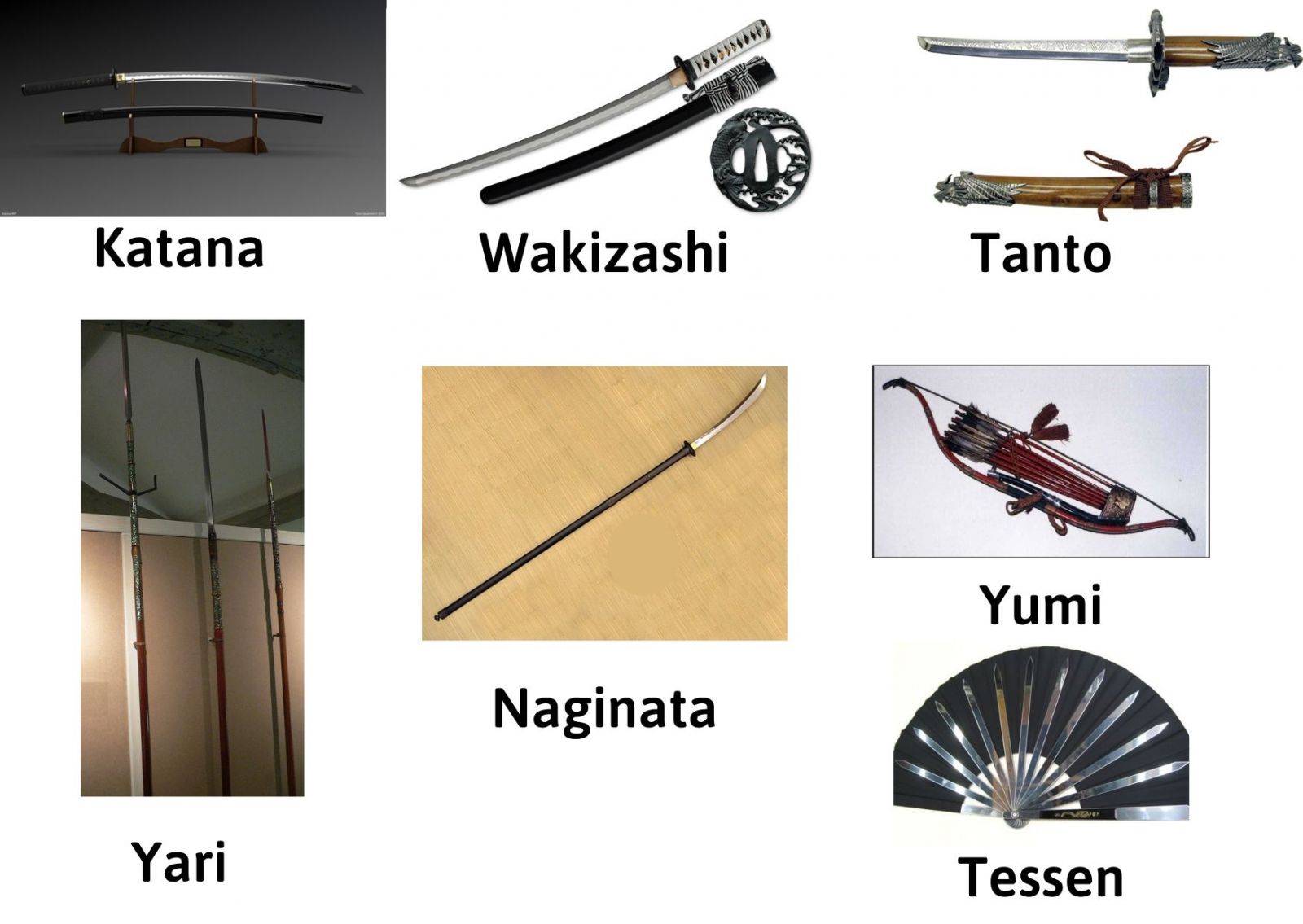 Một số các loại vũ khí được Samurai sử dụng để chiến đấu